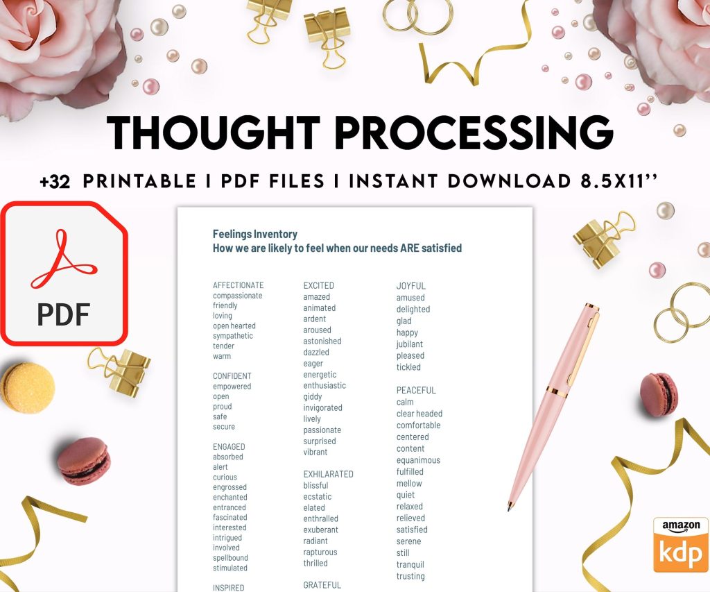 Thought Processing Journal Pages for daily self care, mental health, and emotion list with breakdown worksheets, PDF Printable, 8,5×11″ A4 size anxiety journal