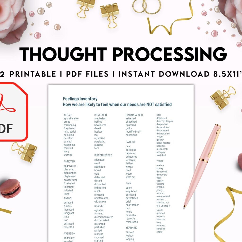 Thought Processing Journal Pages for daily self care, mental health, and emotion list with breakdown worksheets, PDF Printable, 8,5×11″ A4 size anxiety journal