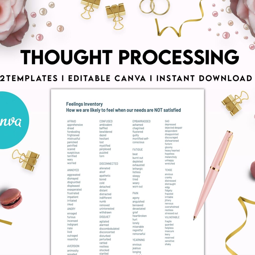 Thought Processing Journal Pages for daily self care, mental health, and emotion list with breakdown worksheets, Canva Editable Templates, interior anxiety journal
