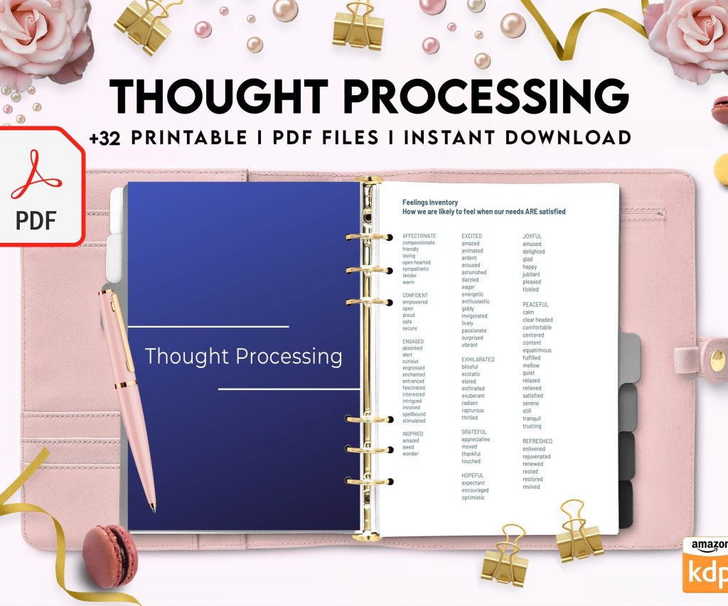 Thought Processing Journal Pages for daily self care, mental health, and emotion list with breakdown worksheets, PDF Printable, 8,5×11″ A4 size anxiety journal