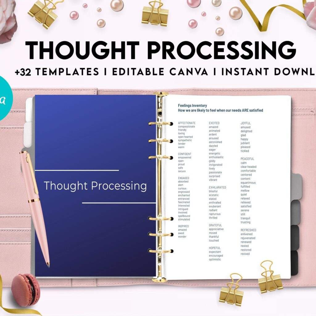 Thought Processing Journal Pages for daily self care, mental health, and emotion list with breakdown worksheets, Canva Editable Templates, interior anxiety journal