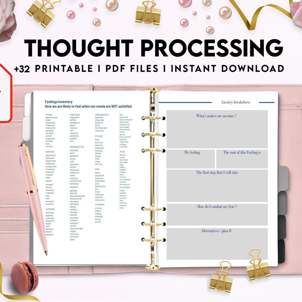 Thought Processing Journal Pages for daily self care, mental health, and emotion list with breakdown worksheets, PDF Printable, 8,5×11″ A4 size anxiety journal