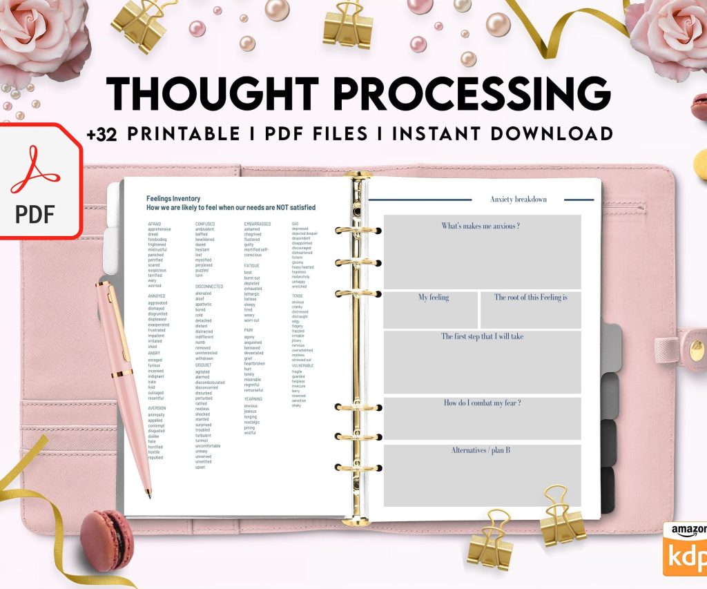 Thought Processing Journal Pages for daily self care, mental health, and emotion list with breakdown worksheets, PDF Printable, 8,5×11″ A4 size anxiety journal