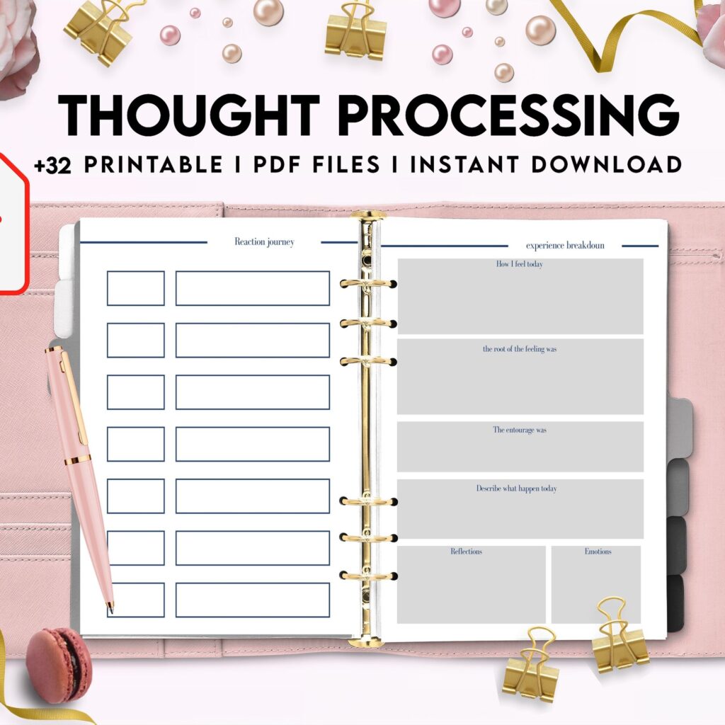 Thought Processing Journal Pages for daily self care, mental health, and emotion list with breakdown worksheets, PDF Printable, 8,5×11″ A4 size anxiety journal