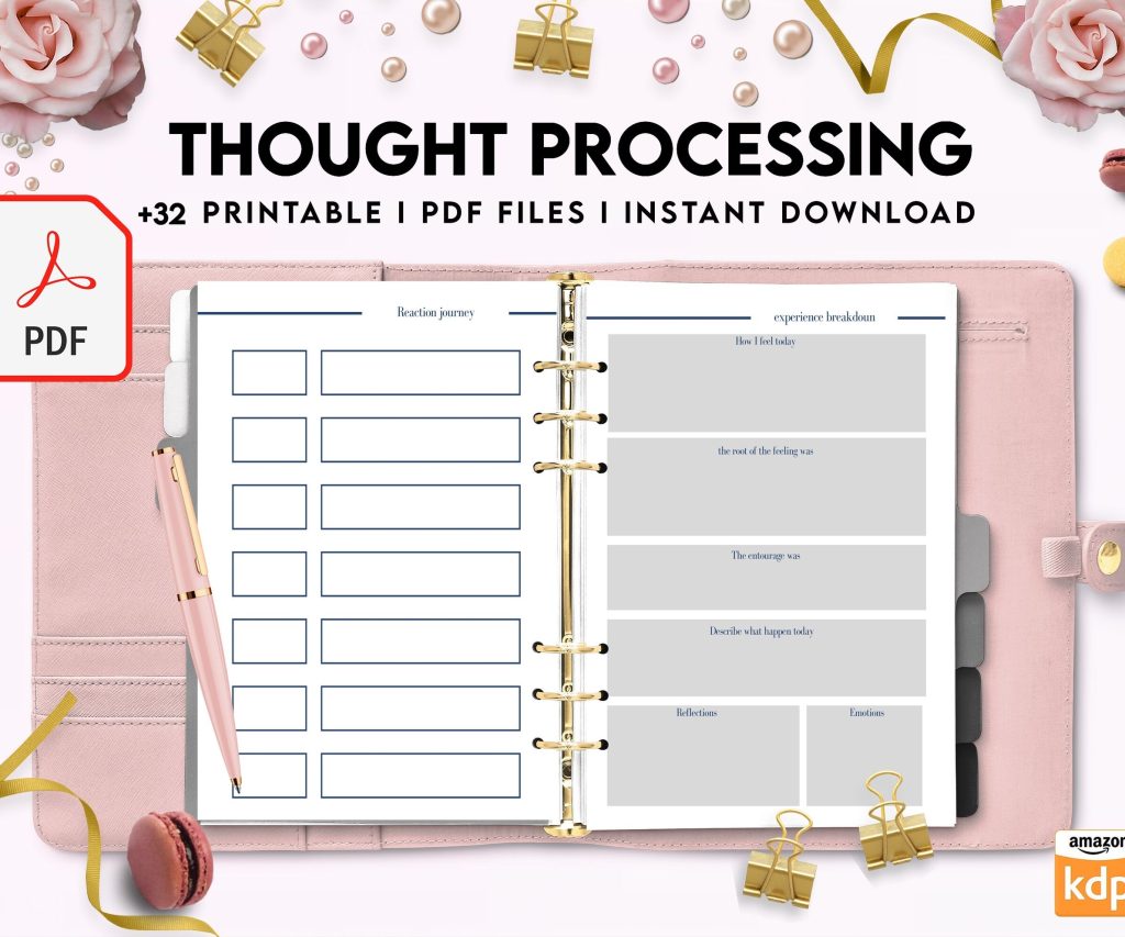 Thought Processing Journal Pages for daily self care, mental health, and emotion list with breakdown worksheets, PDF Printable, 8,5×11″ A4 size anxiety journal