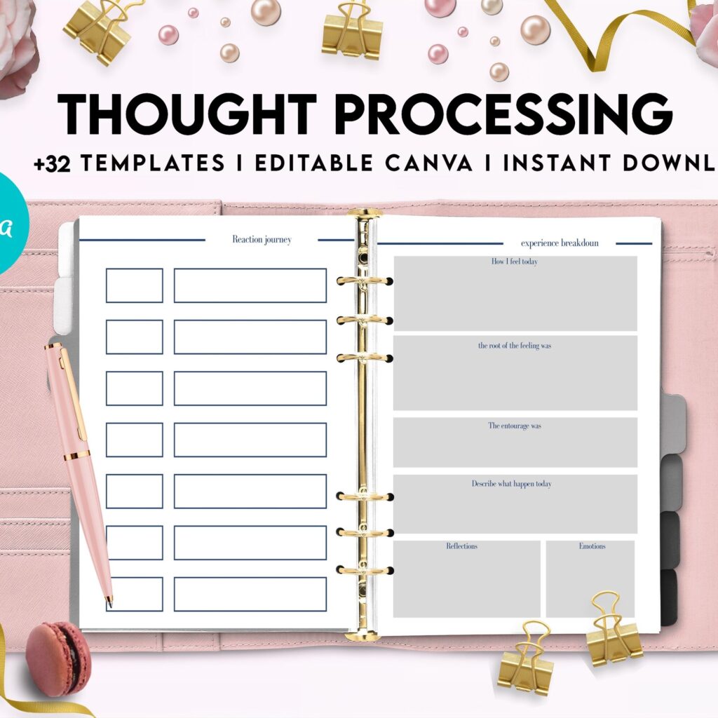 Thought Processing Journal Pages for daily self care, mental health, and emotion list with breakdown worksheets, Canva Editable Templates, interior anxiety journal