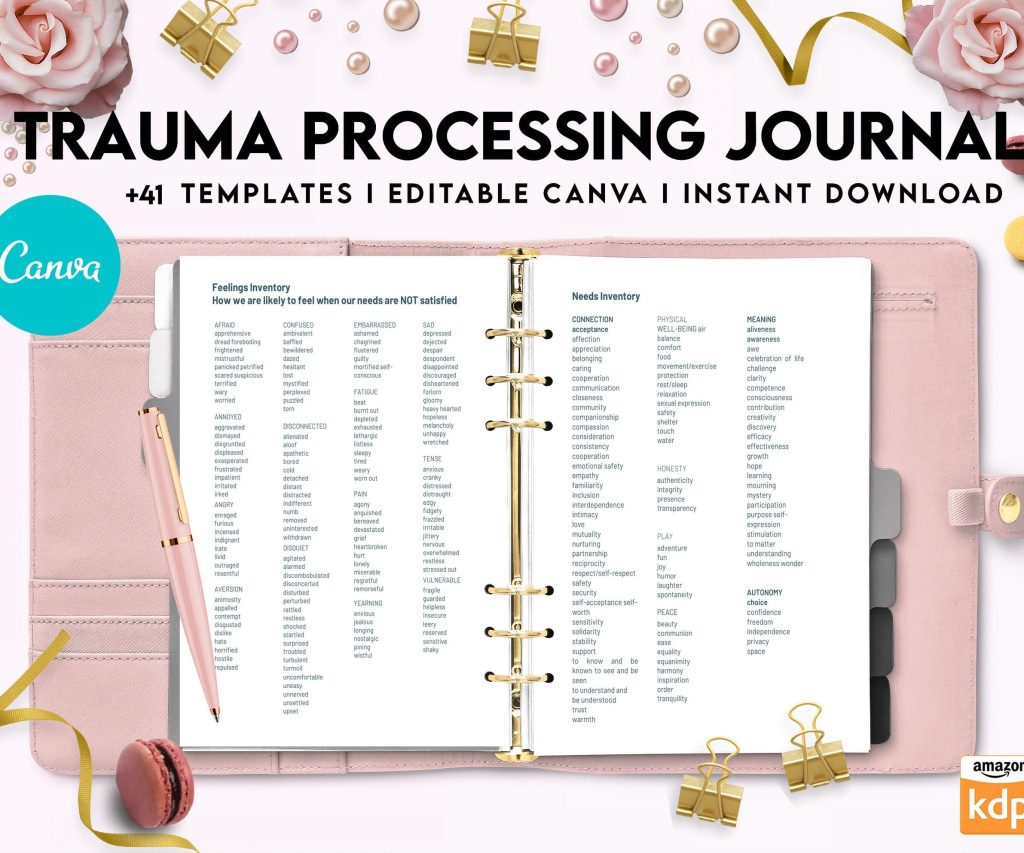 Trauma Processing Journal Pages, daily self care, mental health, emotion list, breakdown worksheets Therapy Journal, Counseling, Canva Editable Templates, interior anxiety journal