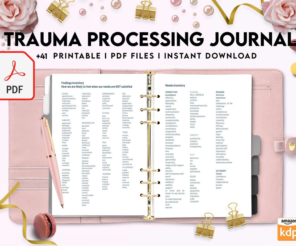 Trauma Processing Journal Pages, daily self care, mental health, emotion list, breakdown worksheets Therapy Journal, Counseling, PDF Printable, 8,5×11″ A4 size