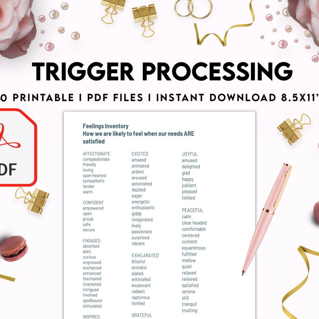 Trigger Processing journal, Thought Processing Journal Pages for daily self care, mental health, and emotion list with breakdown worksheets, PDF Printable, 8,5×11″ A4 size anxiety journal