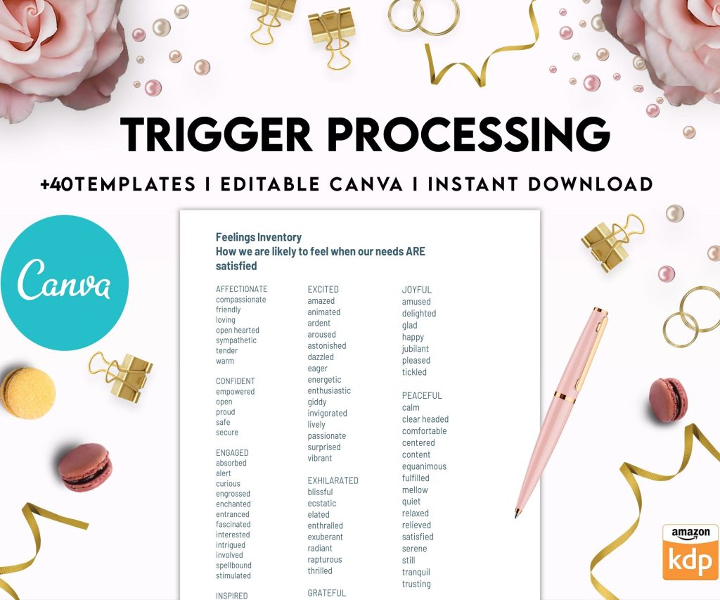 Trigger Processing journal, Thought Processing Journal Pages for daily self care, mental health, and emotion list with breakdown worksheets, Canva Editable Templates, interior anxiety journal
