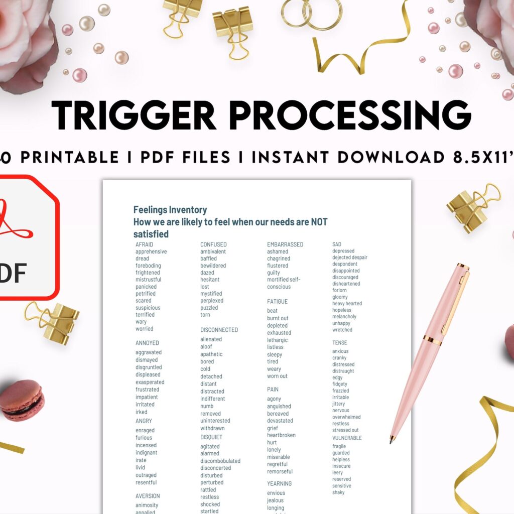 Trigger Processing journal, Thought Processing Journal Pages for daily self care, mental health, and emotion list with breakdown worksheets, PDF Printable, 8,5×11″ A4 size anxiety journal