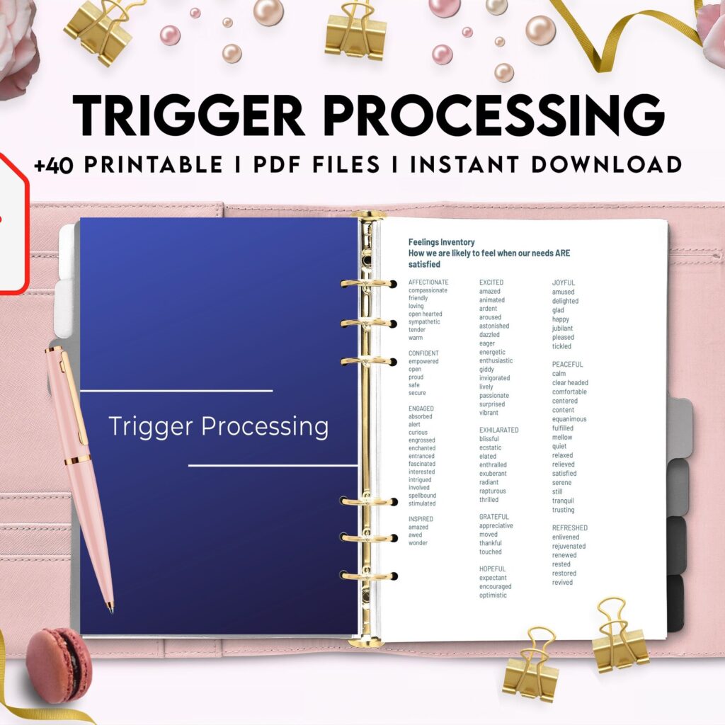 Trigger Processing journal, Thought Processing Journal Pages for daily self care, mental health, and emotion list with breakdown worksheets, PDF Printable, 8,5×11″ A4 size anxiety journal