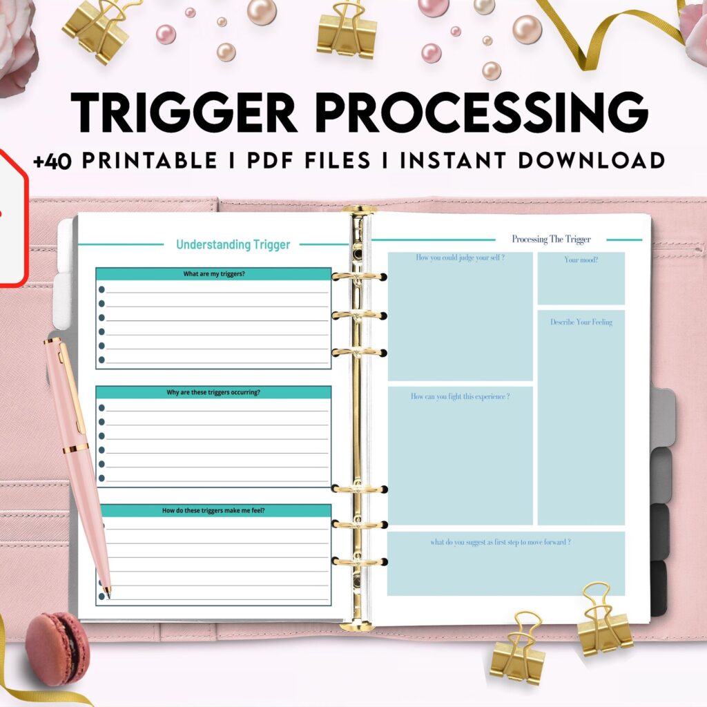 Trigger Processing journal, Thought Processing Journal Pages for daily self care, mental health, and emotion list with breakdown worksheets, PDF Printable, 8,5×11″ A4 size anxiety journal
