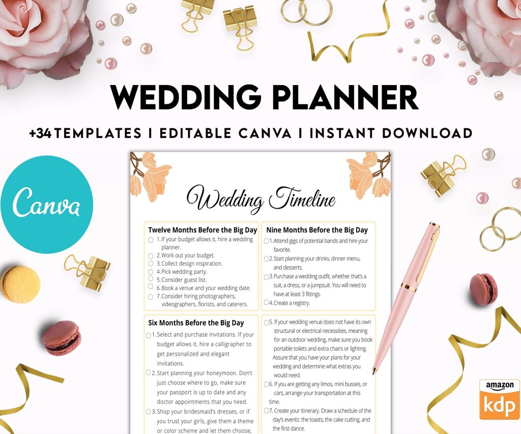 Wedding Planner, Wedding Pages, Wedding Plan Bundle, Wedding Planning Book, Wedding Planner, Canva Editable Templates, interior bride handbook