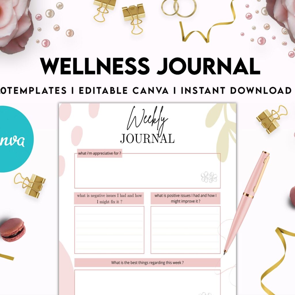 Wellness Journal Planner, Self care journal , Wellness Editable Templates Bundle Pages, Canva Editable Templates, interior gratitude journal