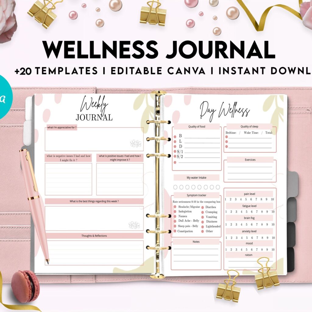 Wellness Journal Planner, Self care journal , Wellness Editable Templates Bundle Pages, Canva Editable Templates, interior gratitude journal