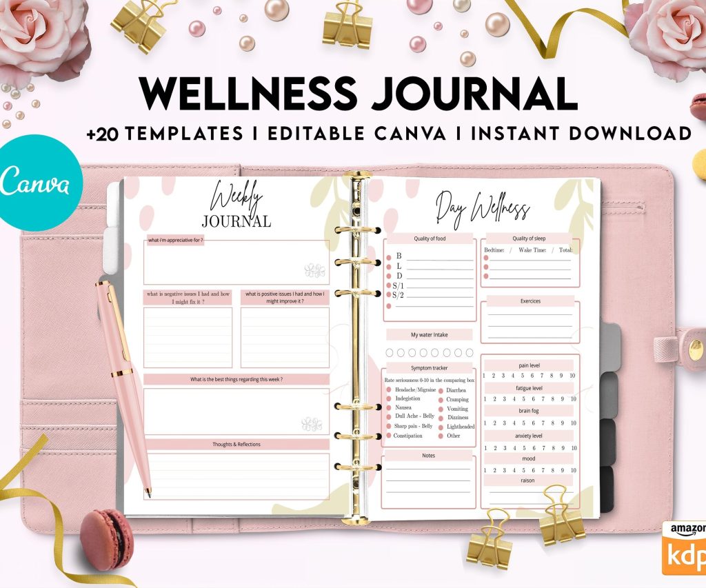 Wellness Journal Planner, Self care journal , Wellness Editable Templates Bundle Pages, Canva Editable Templates, interior gratitude journal