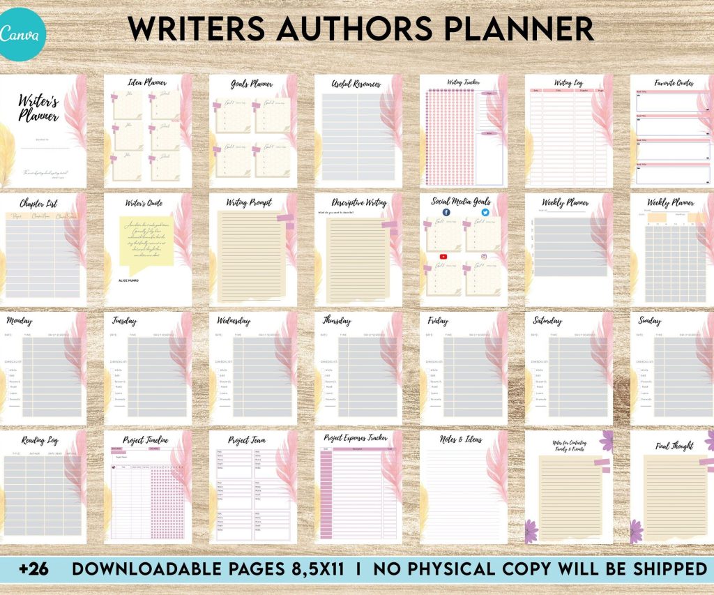 Writers Planner Author Planner, Writers Planner, Book Writing Planner, Novel Planner, Canva Editable Templates, interior Author Planner