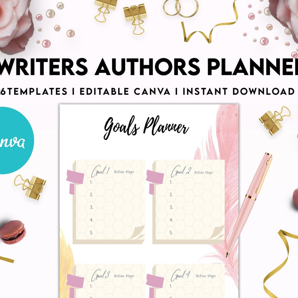 Author Planner, Writers Planner, Book Writing Planner, Novel Planner, Canva Editable Templates, interior Author Planner