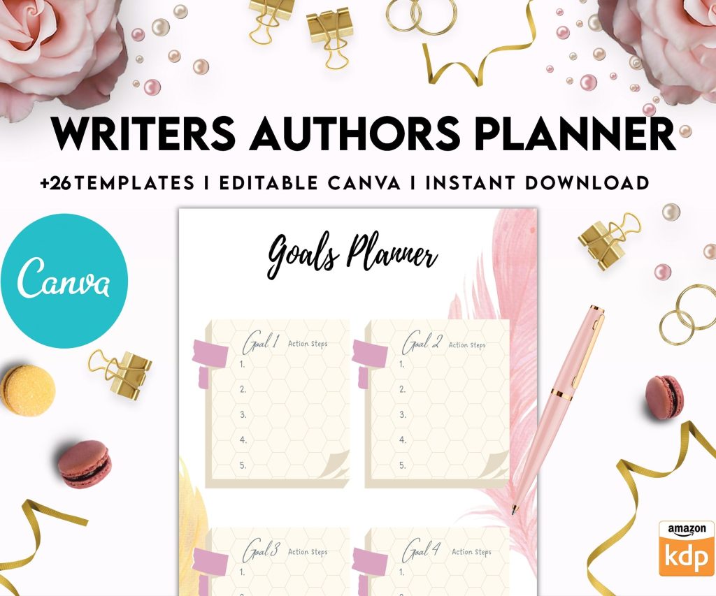 Author Planner, Writers Planner, Book Writing Planner, Novel Planner, Canva Editable Templates, interior Author Planner
