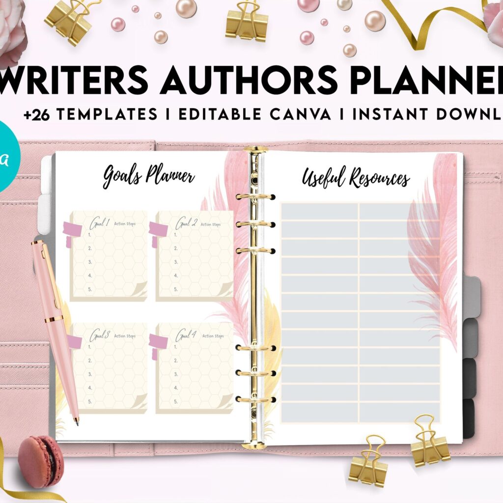 Author Planner, Writers Planner, Book Writing Planner, Novel Planner, Canva Editable Templates, interior Author Planner