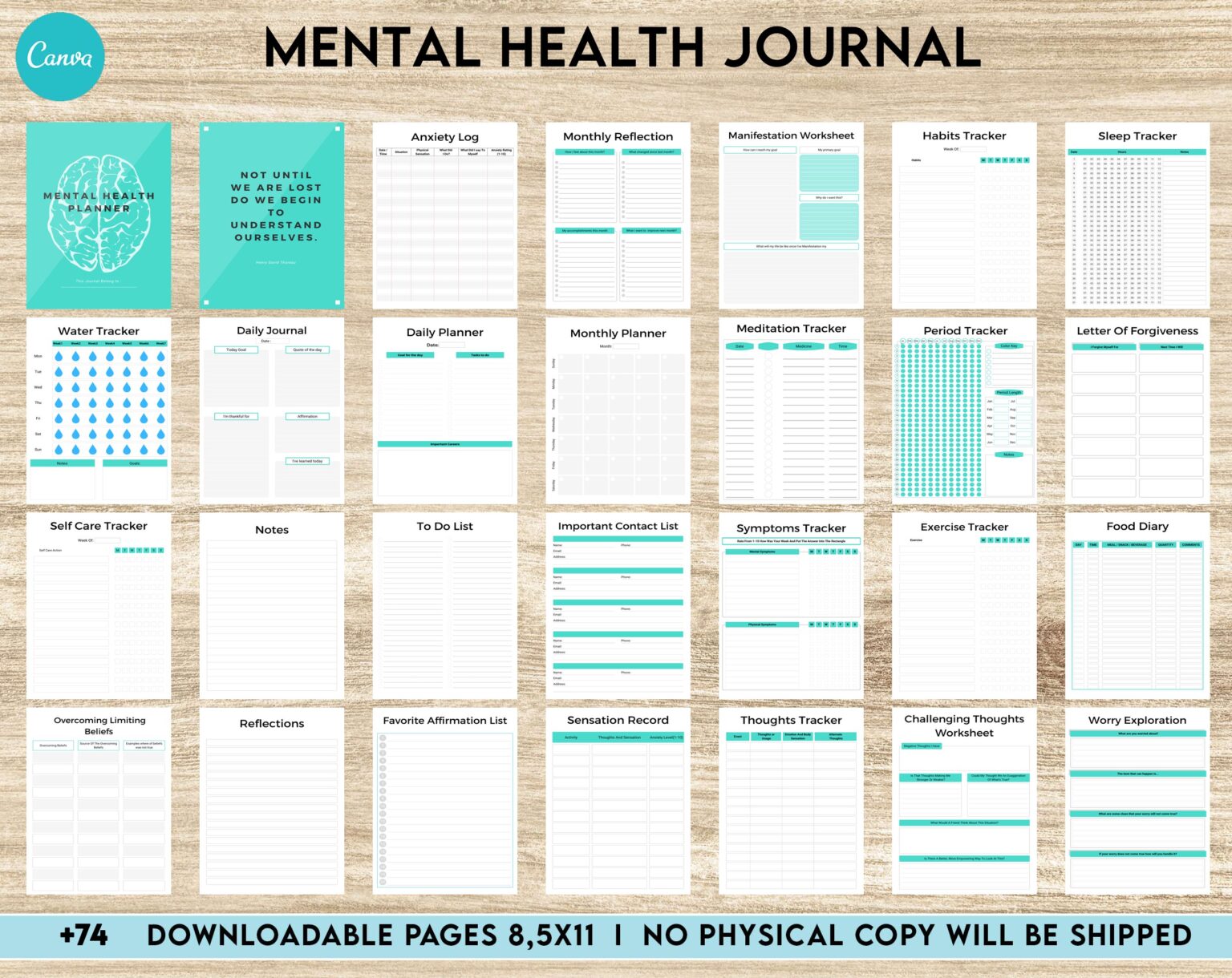 Mental Health Canva Editable Templates, 8,5x11 inch A4 size, For ...