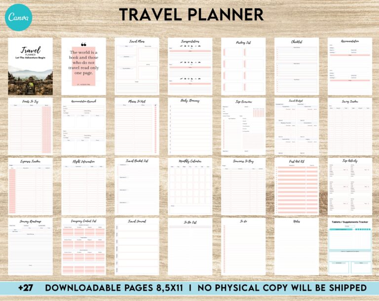 Travel Planner Canva Editable Templates, 8,5x11 inch A4 size, For ...