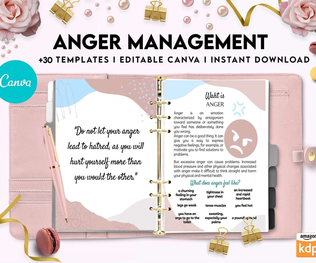 Anger Management for Adults, therapy journal , mental health, self care journal, Canva Editable Templates