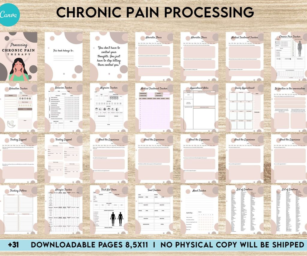Chronic Pain Processing, chronic fatigue, chronic illnes, Pain tracker, Canva Editable Templates