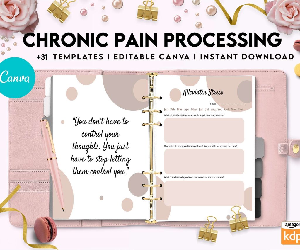 Chronic Pain Processing, chronic fatigue, chronic illnes, Pain tracker, Canva Editable Templates