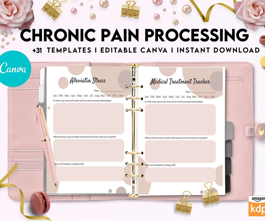 Chronic Pain Processing, chronic fatigue, chronic illnes, Pain tracker, Canva Editable Templates