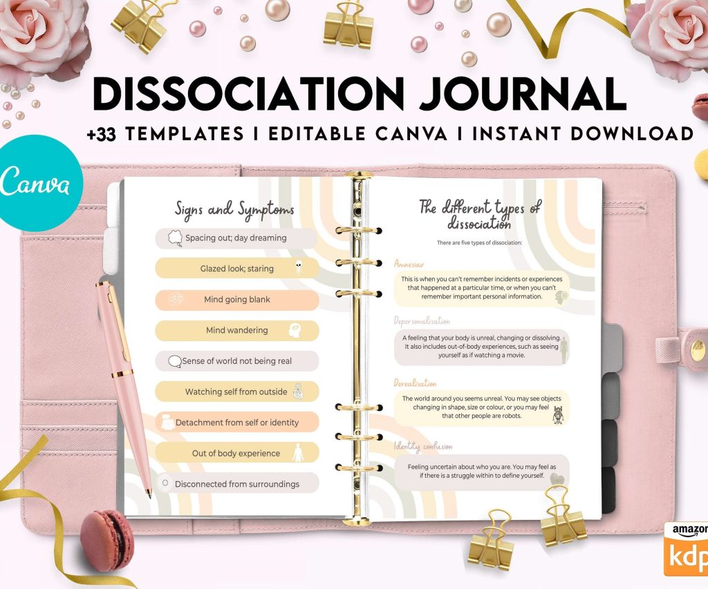 Dissociation journal, dissociative disorders, Trauma, stress disorder, ptsd, Canva Editable Templates