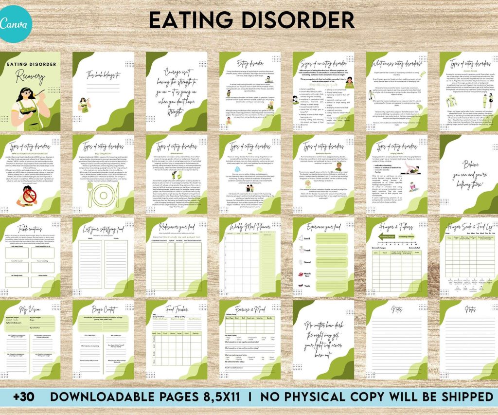 Eating disorder, Anorexia, Bulimia, Canva Editable Templates