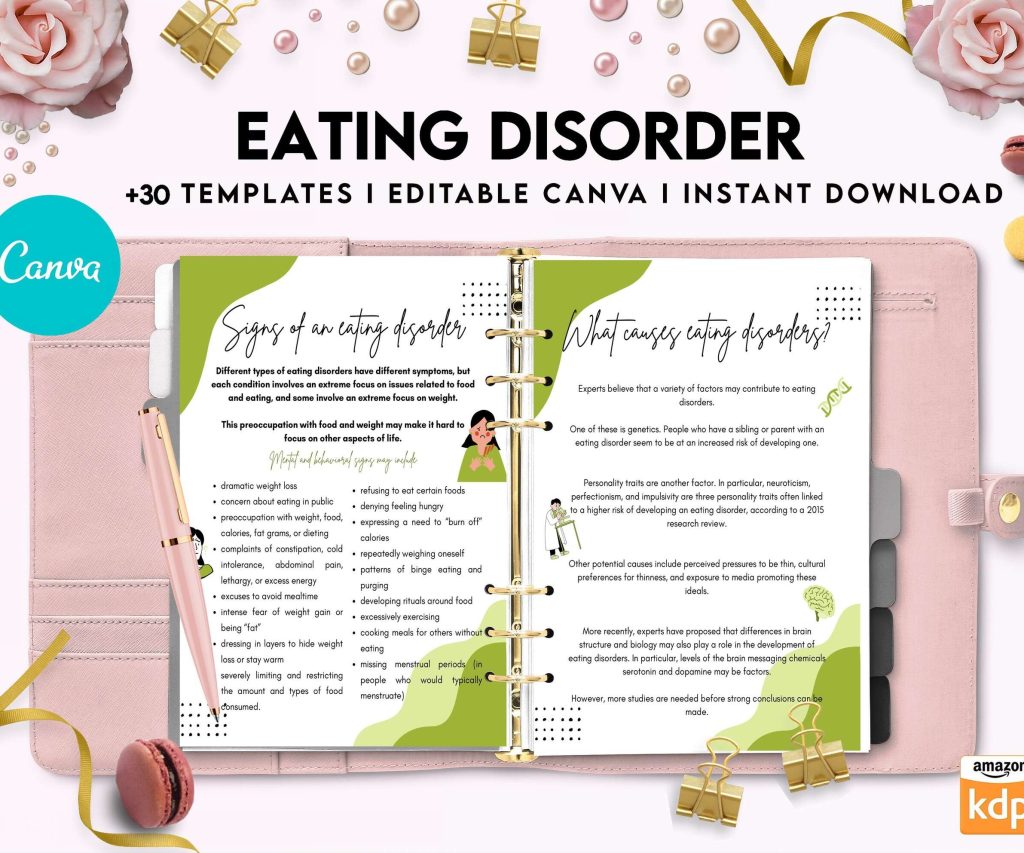 Eating disorder, Anorexia, Bulimia, Canva Editable Templates