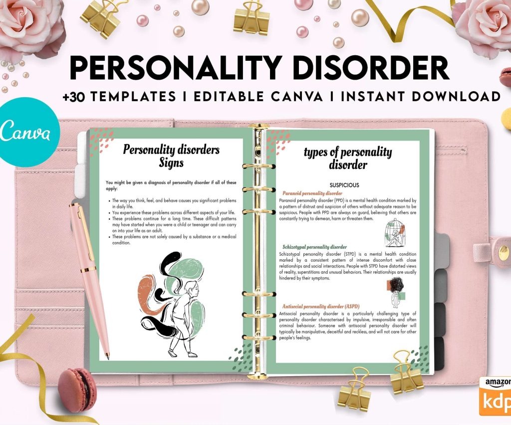 Personality disorder, bipolar, borderline, Canva Editable Templates