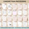 Chronic Pain Processing, chronic fatigue, chronic illnes, Pain tracker, PDF file 8,5×11 inch