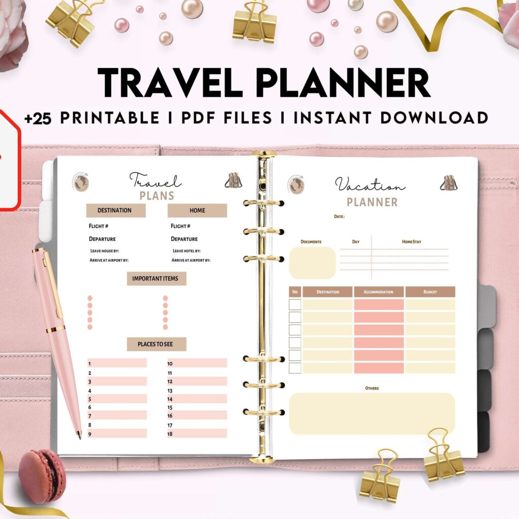 Travel Planner, travel checklist , trip organizer, vacation planner, travel itinerary Digital Download PDF file 8,5×11 inch