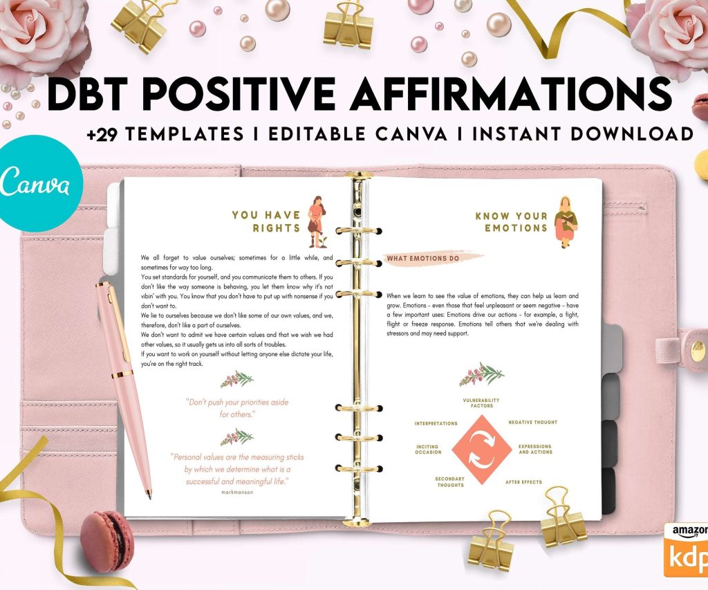 Dbt Positive Affirmations for kids, coping skills, divorce kids, Canva Editable Templates