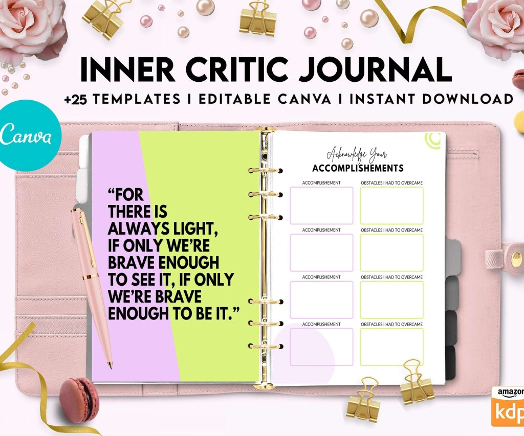 Inner Critic Journal, self discovery,self esteem, Limiting Beliefs Canva Editable Templates