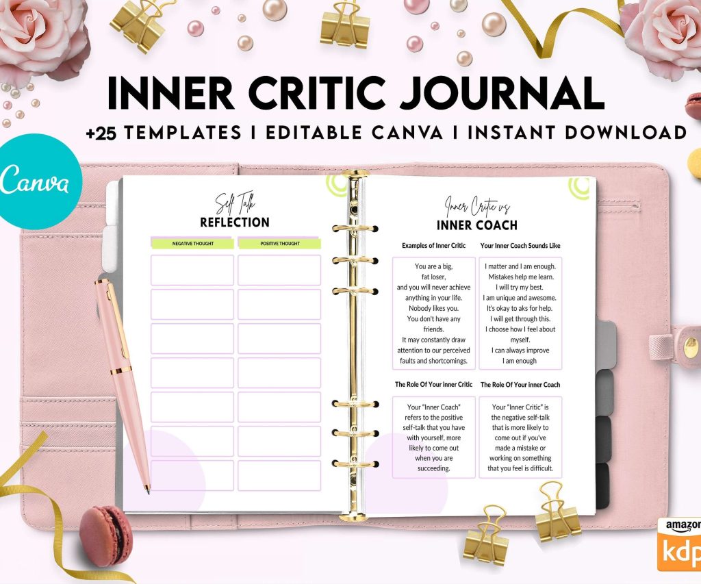 Inner Critic Journal, self discovery,self esteem, Limiting Beliefs Canva Editable Templates