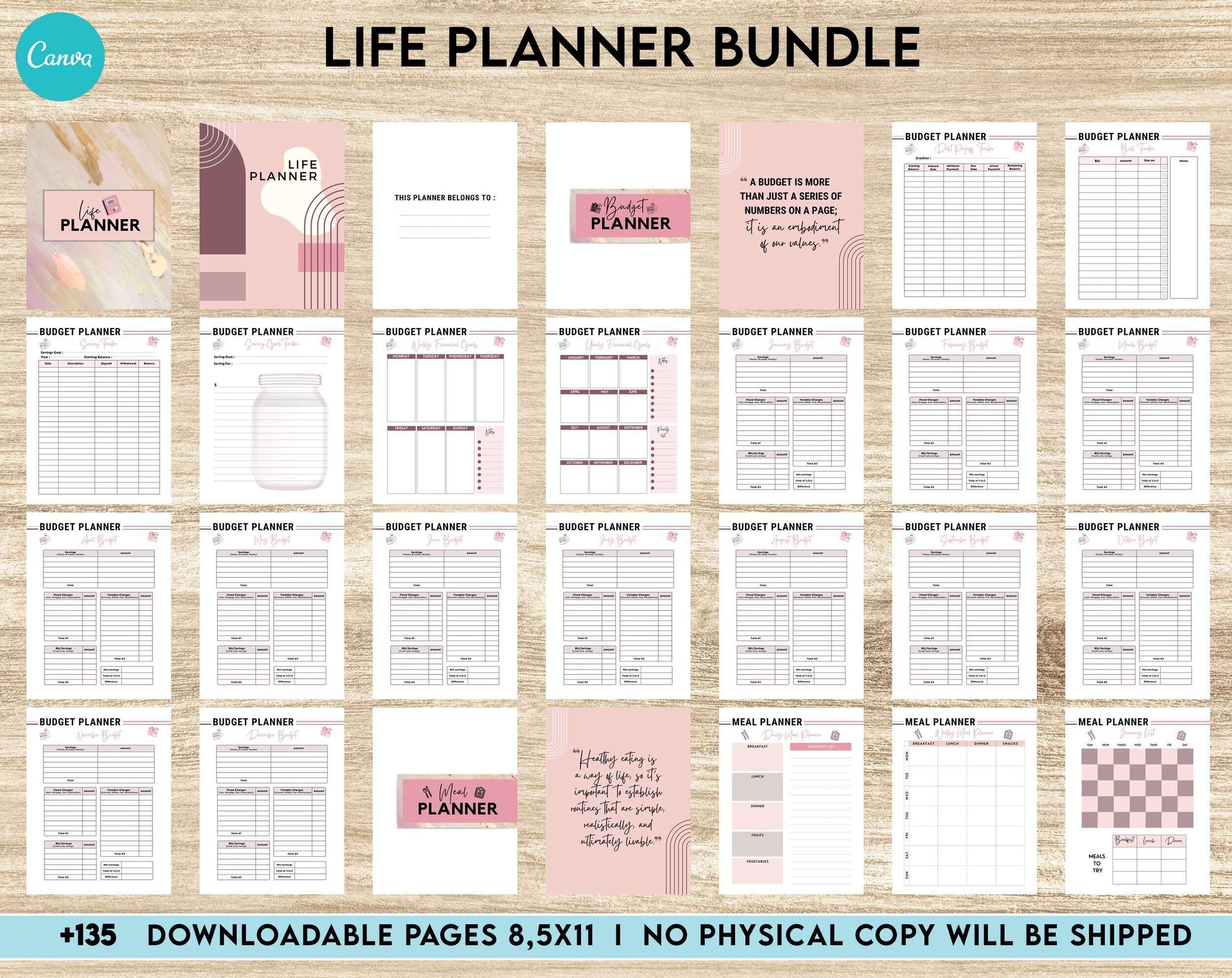 Life Planner Bundle, life organizer, adhd planner, productivity planner, Canva Editable Templates