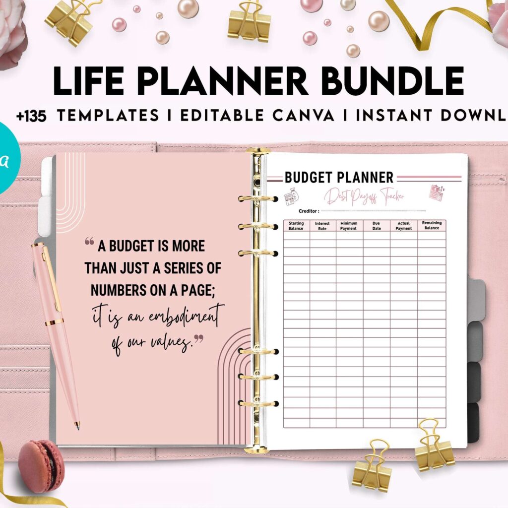 Life Planner Bundle, life organizer, adhd planner, productivity planner, Canva Editable Templates
