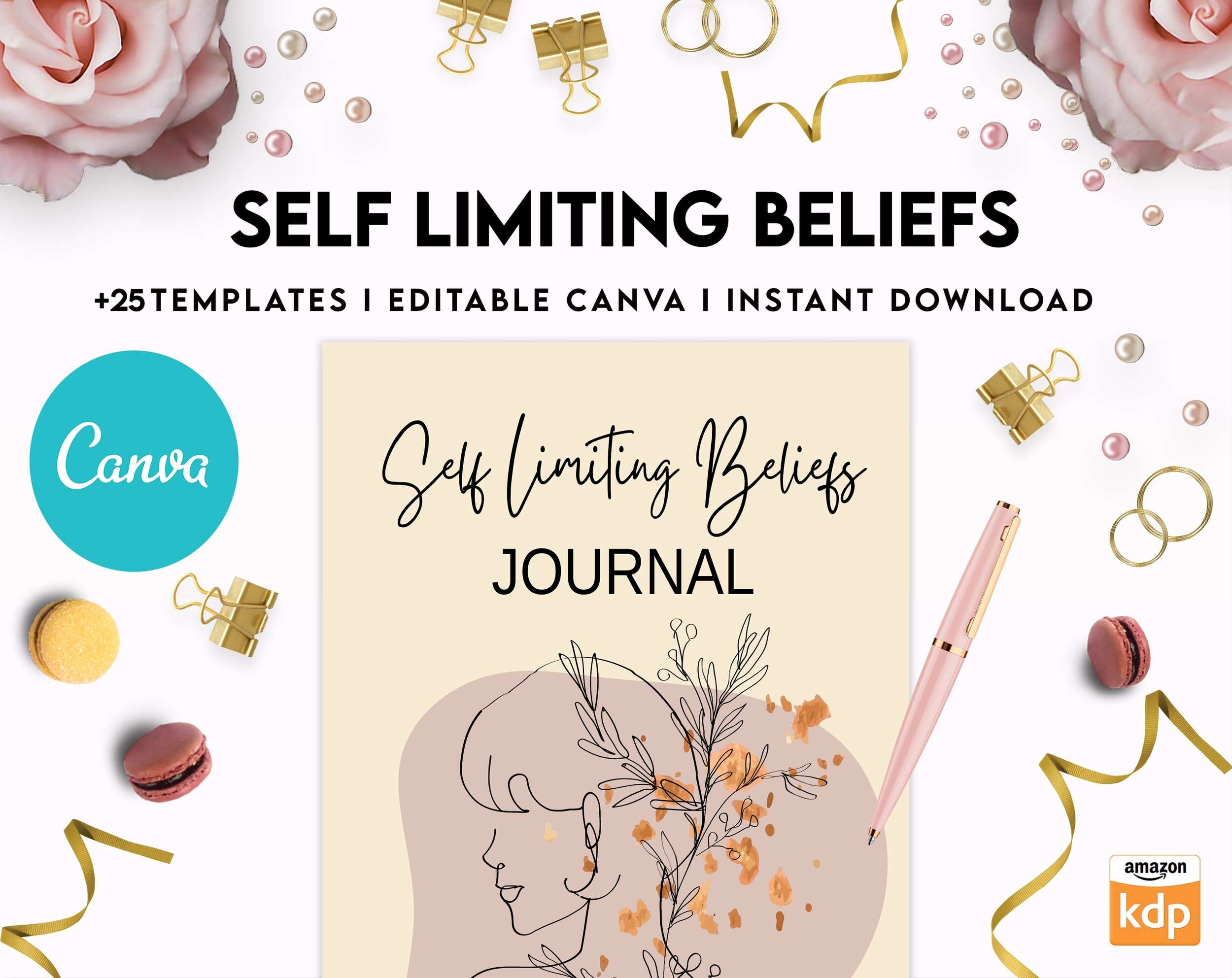 Self Limiting Beliefs, boundaries, self esteem, self confidence Canva Editable Templates