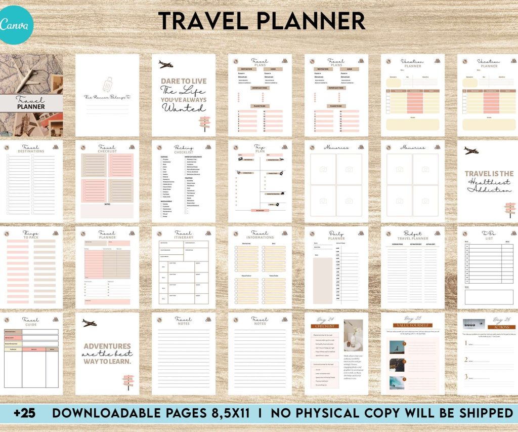 Travel Planner, travel checklist , trip organizer, vacation planner, travel itinerary Canva Editable Templates