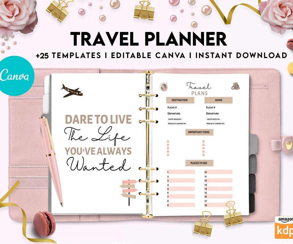 Travel Planner, travel checklist , trip organizer, vacation planner, travel itinerary Canva Editable Templates