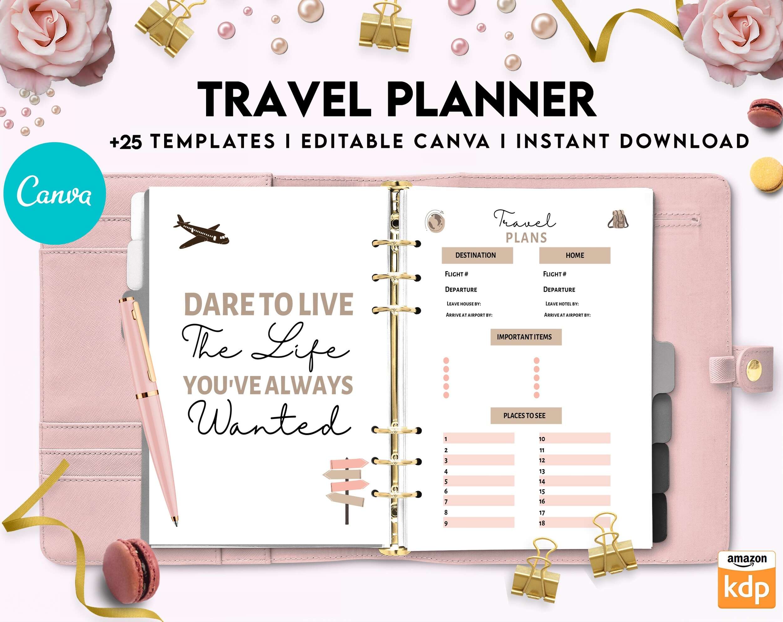 Travel Planner, travel checklist , trip organizer, vacation planner, travel itinerary Canva Editable Templates