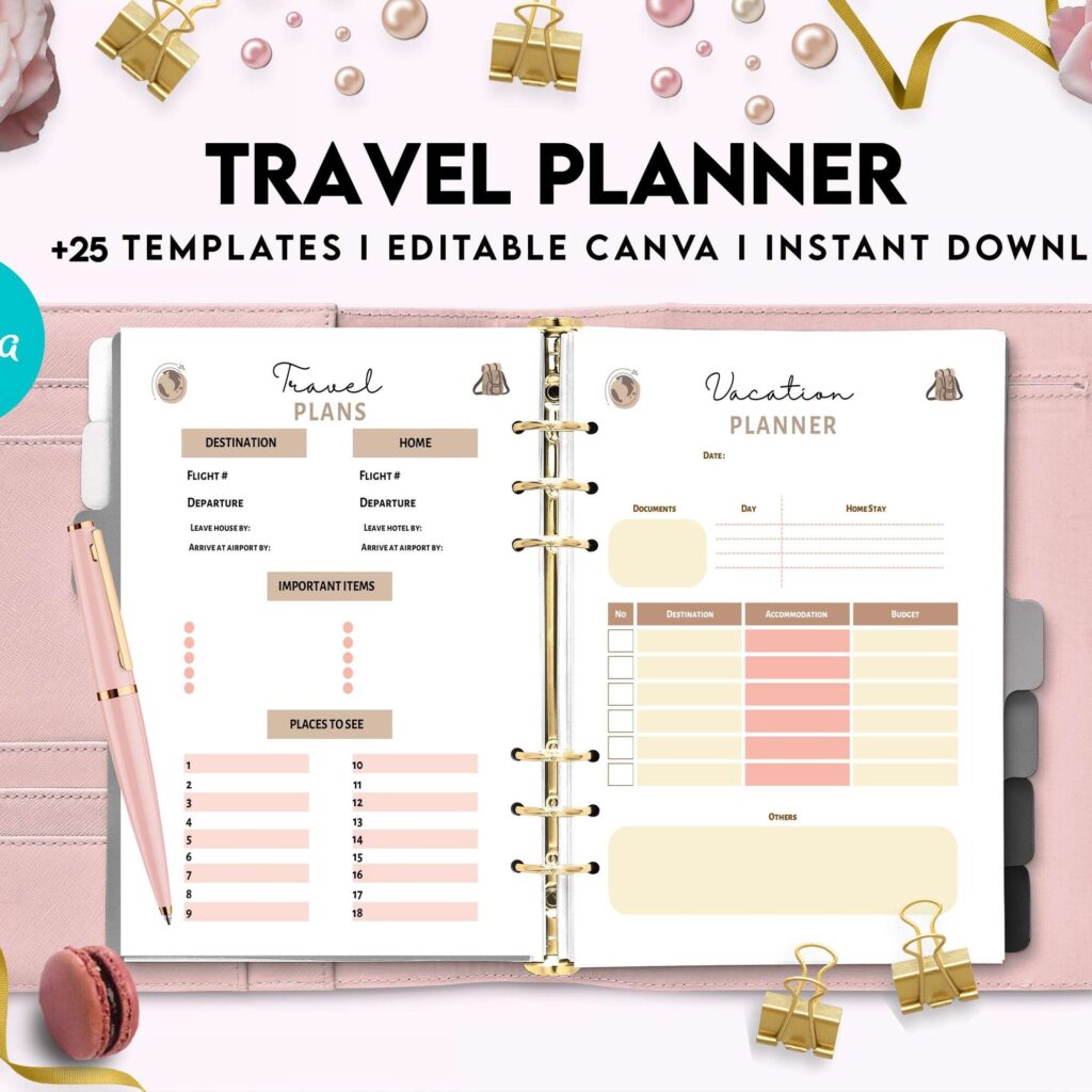 Travel Planner, travel checklist , trip organizer, vacation planner, travel itinerary Canva Editable Templates