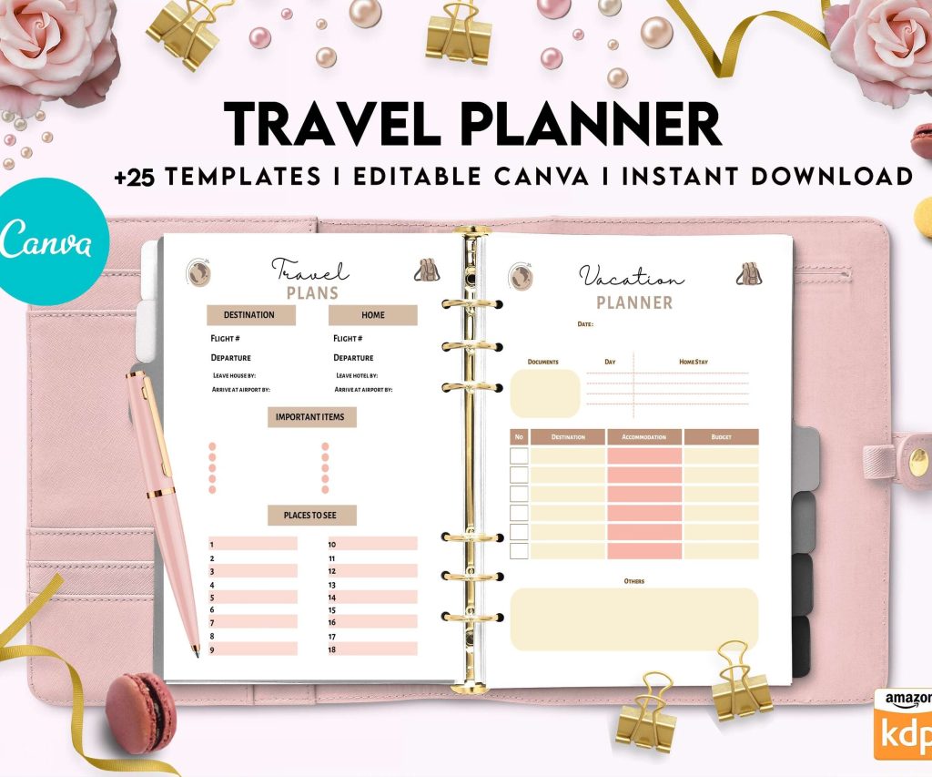 Travel Planner, travel checklist , trip organizer, vacation planner, travel itinerary Canva Editable Templates