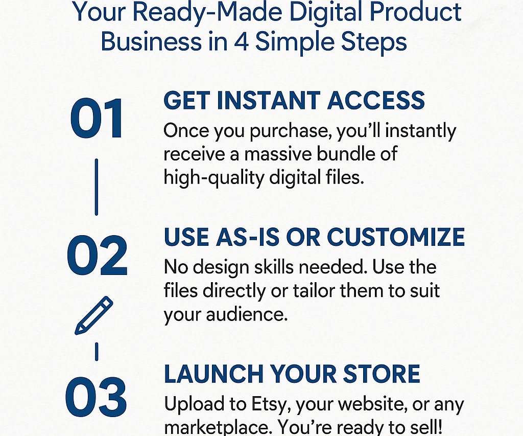 +30 000 Printable activity Pages Bundle for kids, Cute Coloring Pages for children Girls, Boys PDF Format