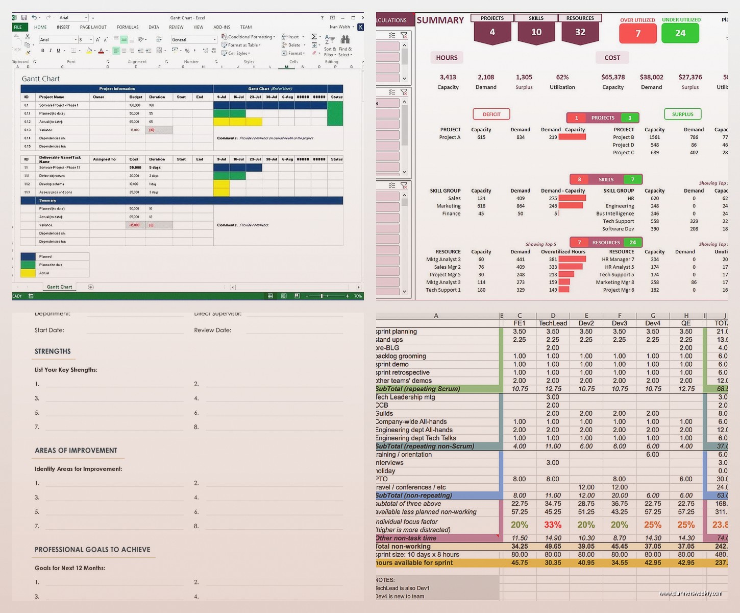Capacity Planning Template Guide: Excel & Free Resources